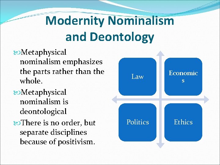 Modernity Nominalism and Deontology Metaphysical nominalism emphasizes the parts rather than the whole. Metaphysical