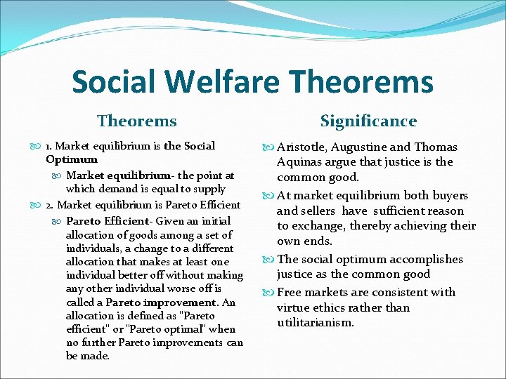 Social Welfare Theorems Significance 1. Market equilibrium is the Social Optimum Market equilibrium- the