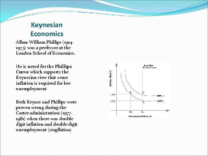 Keynesian Economics Alban William Phillips (19141975) was a professor at the London School of