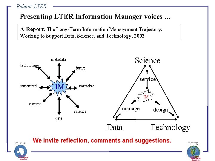 Palmer LTER Presenting LTER Information Manager voices … A Report: The Long-Term Information Management