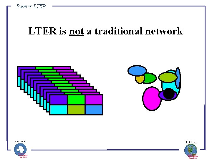 Palmer LTER is not a traditional network 