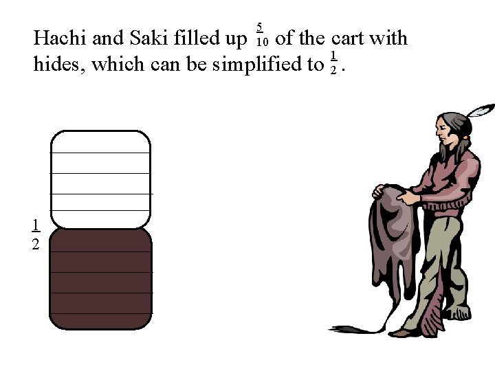 5 10 Hachi and Saki filled up of the cart with 1 hides, which