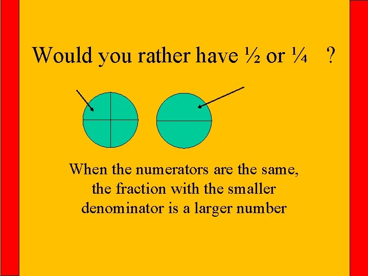 Would you rather have ½ or ¼ ? When the numerators are the same,