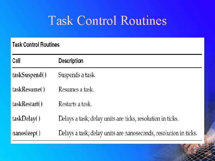 Task Control Routines 