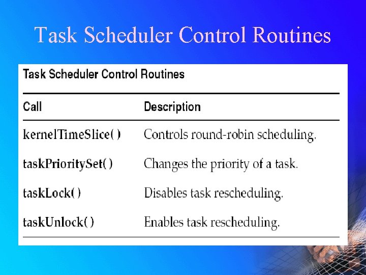 Task Scheduler Control Routines 