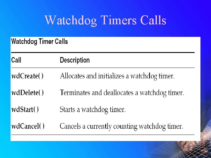 Watchdog Timers Calls 
