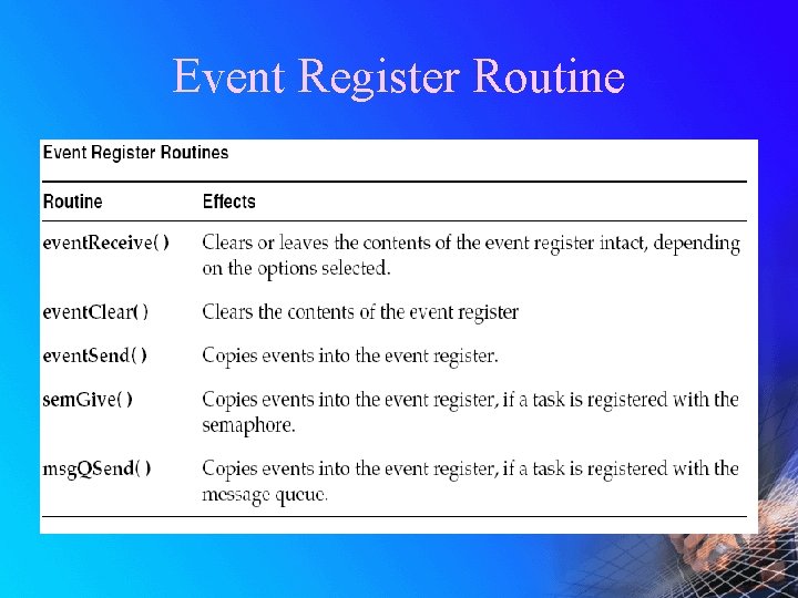 Event Register Routine 