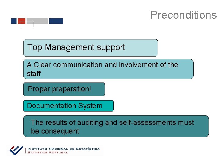 Preconditions Top Management support A Clear communication and involvement of the staff Proper preparation!