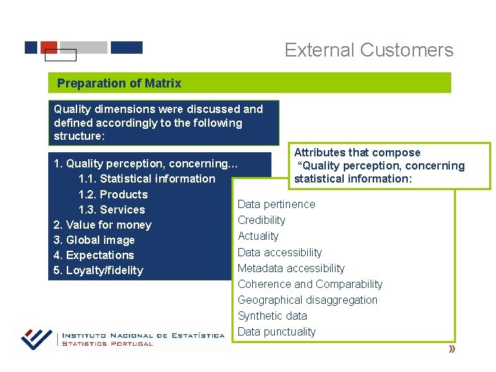External Customers Preparation of Matrix Quality dimensions were discussed and defined accordingly to the