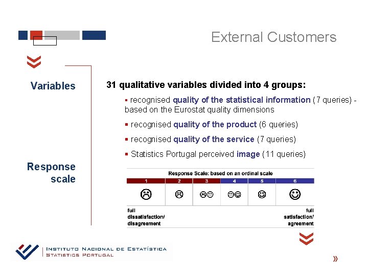  « External Customers Variables 31 qualitative variables divided into 4 groups: § recognised