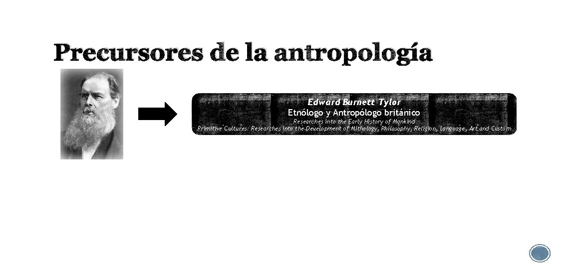 Precursores de la antropología Edward Burnett Tylor Etnólogo y Antropólogo británico Researches into the