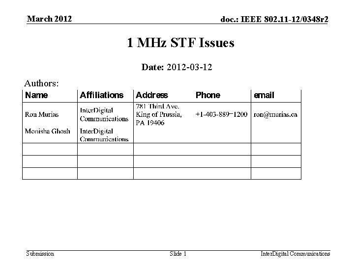 March 2012 doc. : IEEE 802. 11 -12/0348 r 2 1 MHz STF Issues