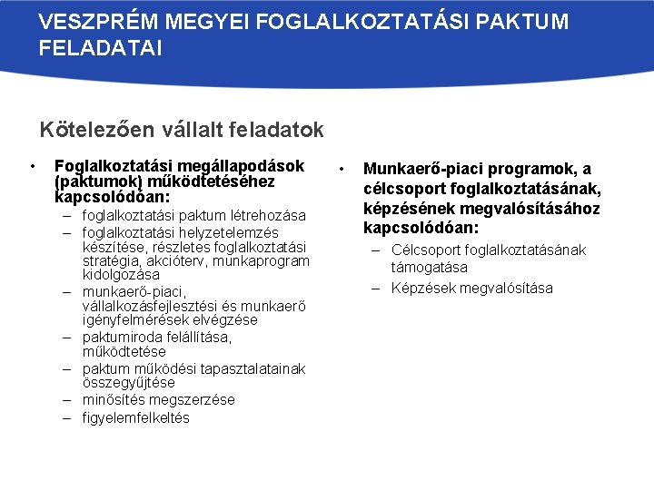 VESZPRÉM MEGYEI FOGLALKOZTATÁSI PAKTUM FELADATAI Kötelezően vállalt feladatok • Foglalkoztatási megállapodások (paktumok) működtetéséhez kapcsolódóan: