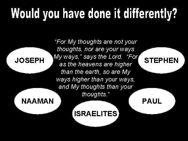 JOSEPH “For My thoughts are not your thoughts, nor are your ways My ways,