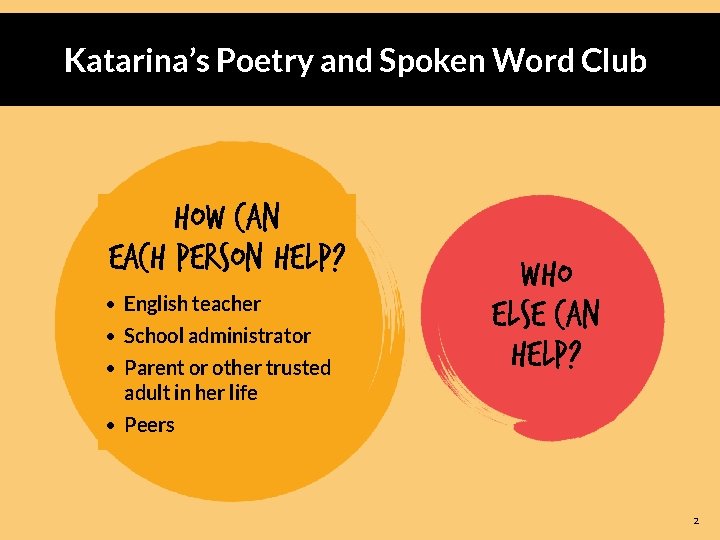 Katarina’s Poetry and Spoken Word Club How can each person help? English teacher School