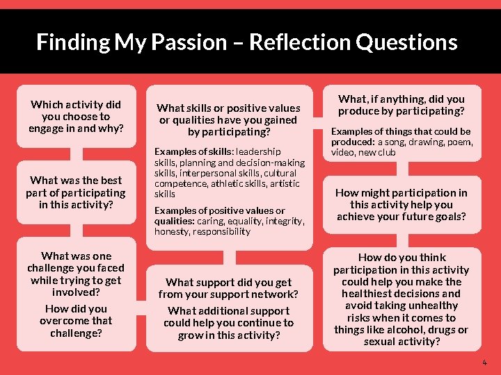 Finding My Passion – Reflection Questions Which activity did you choose to engage in