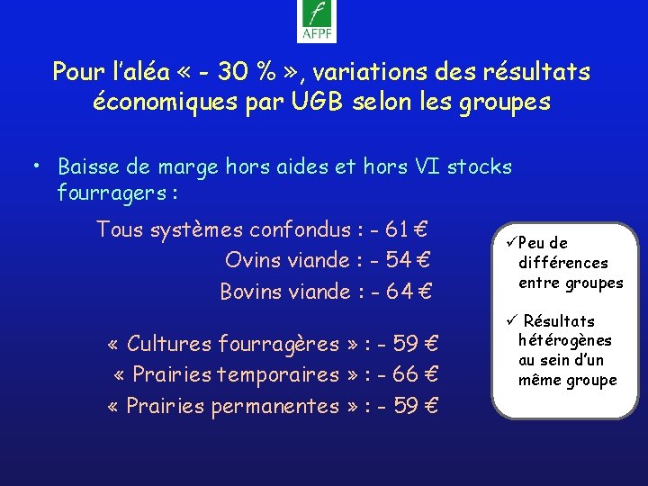 Pour l’aléa « - 30 % » , variations des résultats économiques par UGB