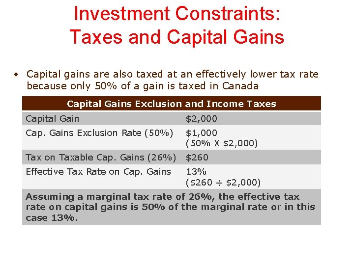 Investment Constraints: Taxes and Capital Gains • Capital gains are also taxed at an