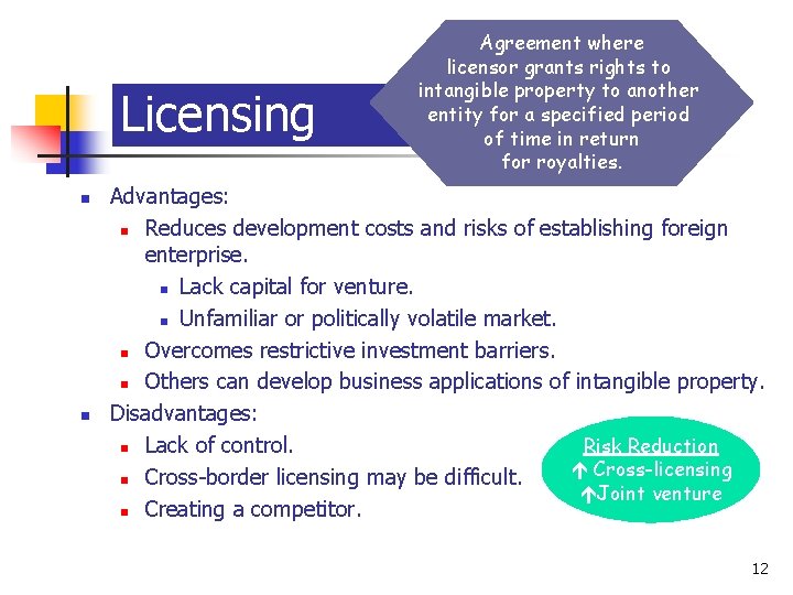14 -12 Licensing n n Agreement where licensor grants rights to intangible property to