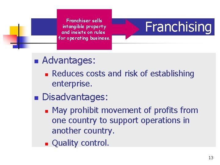 14 -13 Franchiser sells intangible property and insists on rules for operating business. n
