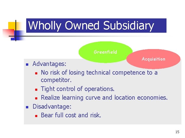 14 -15 Wholly Owned Subsidiary Greenfield Acquisition n n Mc. Graw-Hill/Irwin Advantages: n No