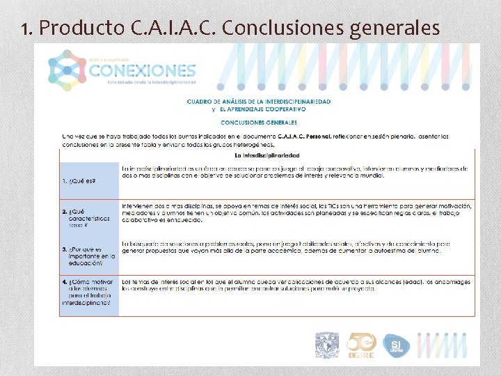 1. Producto C. A. I. A. C. Conclusiones generales 