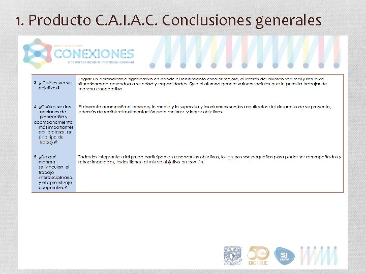 1. Producto C. A. I. A. C. Conclusiones generales 