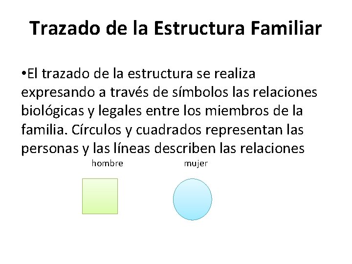 Trazado de la Estructura Familiar • El trazado de la estructura se realiza expresando