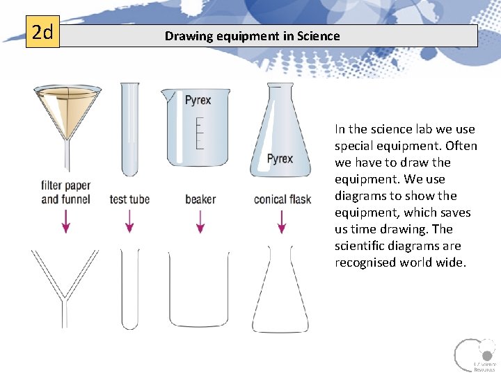 2 d Drawing equipment in Science In the science lab we use special equipment. 2 d Drawing equipment in Science In the science lab we use special equipment.