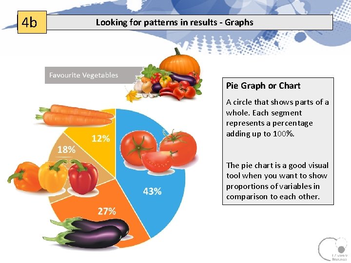4 b Looking for patterns in results - Graphs Pie Graph or Chart A 4 b Looking for patterns in results - Graphs Pie Graph or Chart A