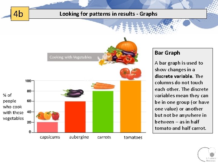 4 b Looking for patterns in results - Graphs Bar Graph A bar graph 4 b Looking for patterns in results - Graphs Bar Graph A bar graph