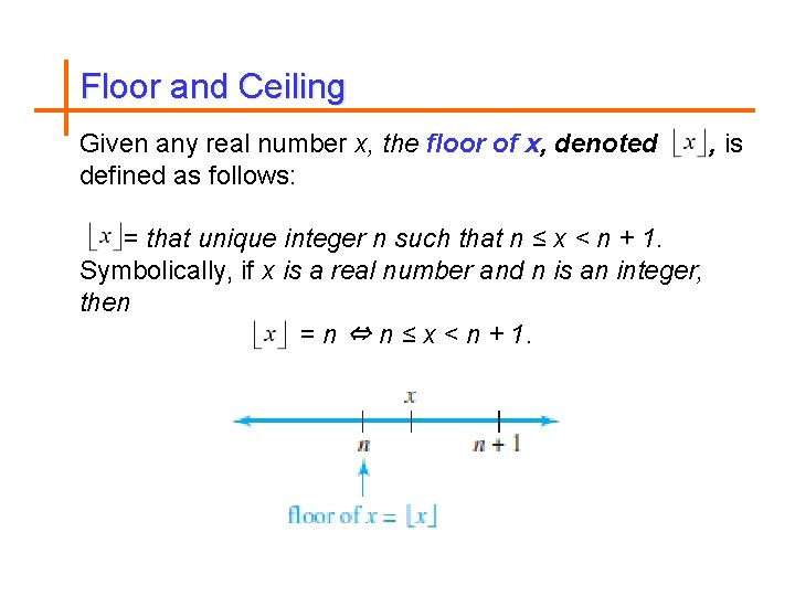 Floor and Ceiling Given any real number x, the floor of x, denoted defined