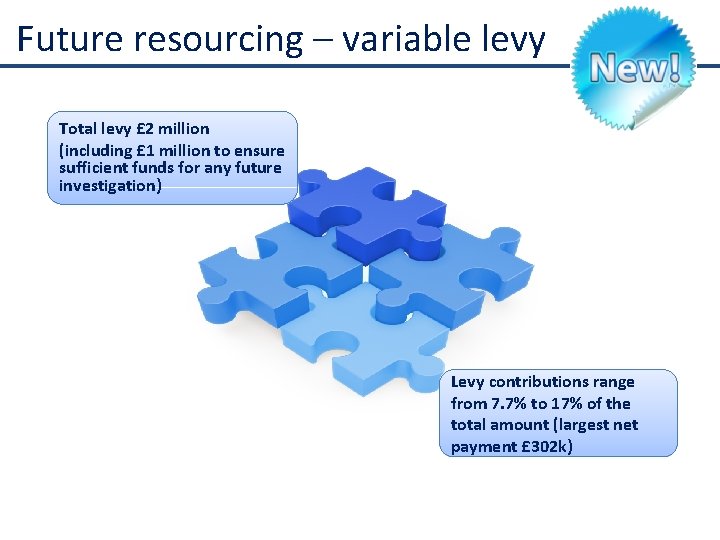 Future resourcing – variable levy Total levy £ 2 million (including £ 1 million