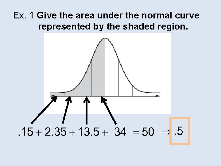 Ex. 1 Give the area under the normal curve represented by the shaded region.