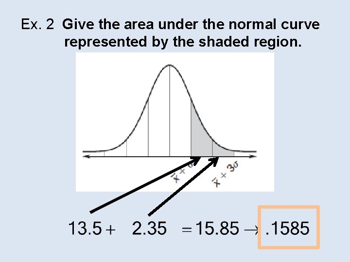 Ex. 2 Give the area under the normal curve represented by the shaded region.