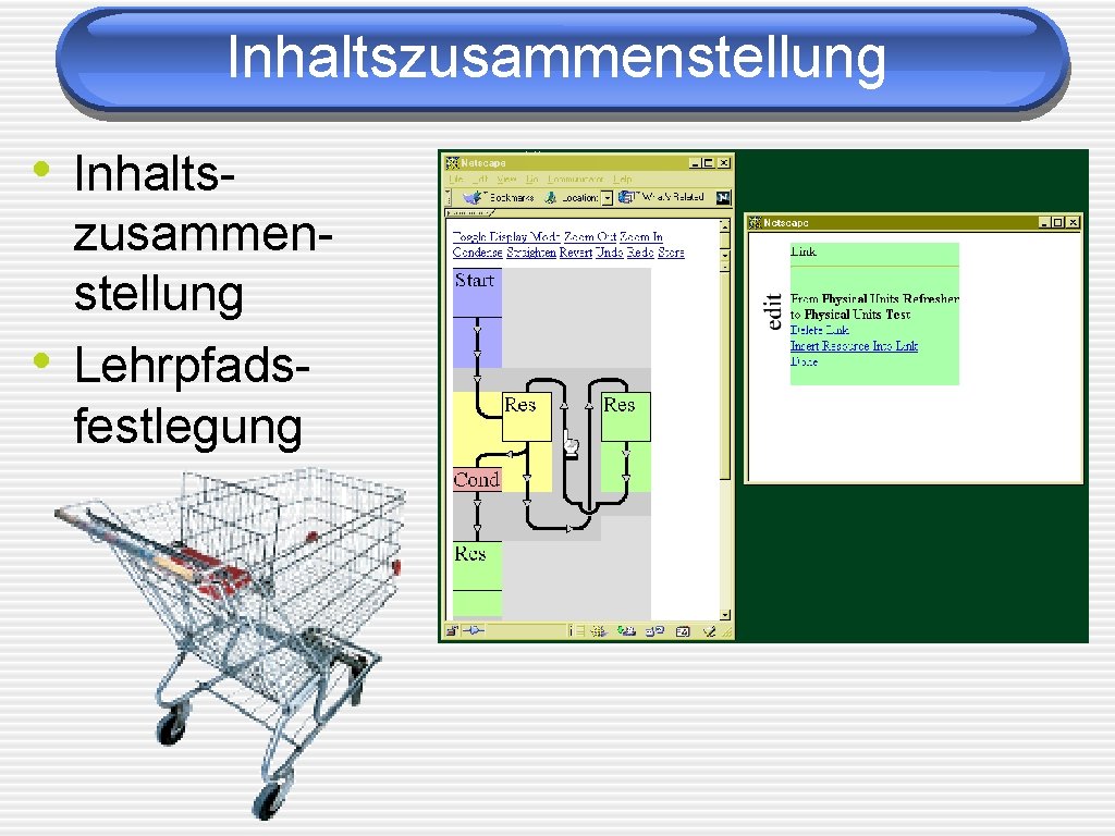 Inhaltszusammenstellung • Inhalts • zusammenstellung Lehrpfadsfestlegung 