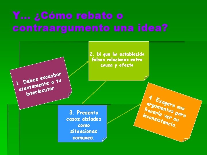 Y… ¿Cómo rebato o contraargumento una idea? 2. Di que ha establecido falsas relaciones