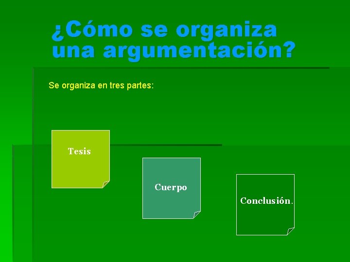 ¿Cómo se organiza una argumentación? Se organiza en tres partes: Tesis Cuerpo Conclusión. 