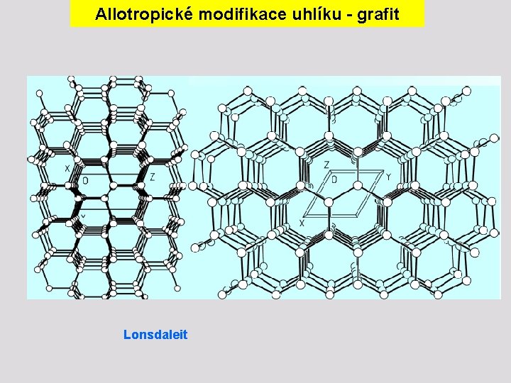 Allotropické modifikace uhlíku - grafit Lonsdaleit 