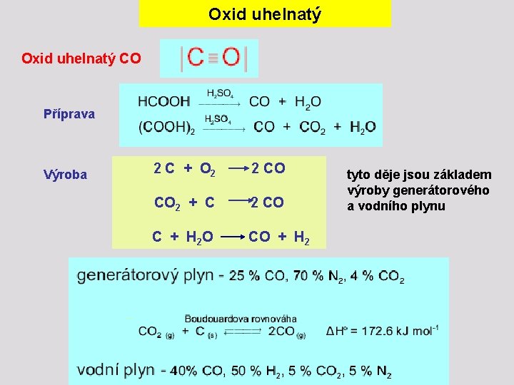 Oxid uhelnatý CO Příprava Výroba 2 C + O 2 2 CO CO 2
