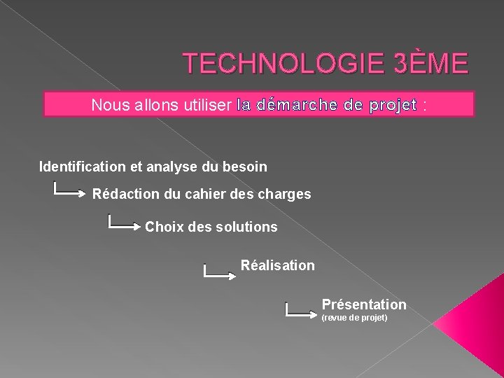 TECHNOLOGIE 3ÈME Nous allons utiliser la démarche de projet : Identification et analyse du