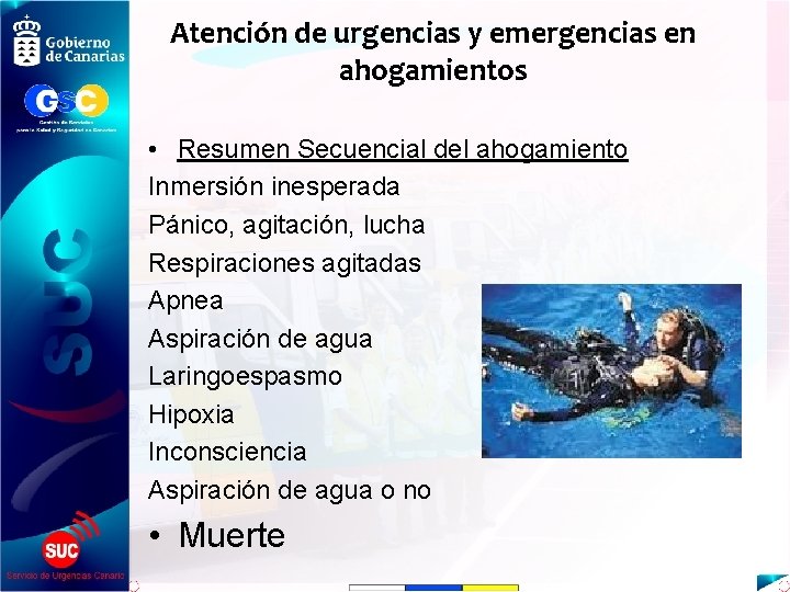 Atención de urgencias y emergencias en ahogamientos • Resumen Secuencial del ahogamiento Inmersión inesperada