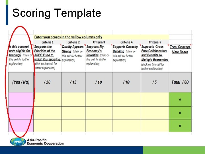 Scoring Template 