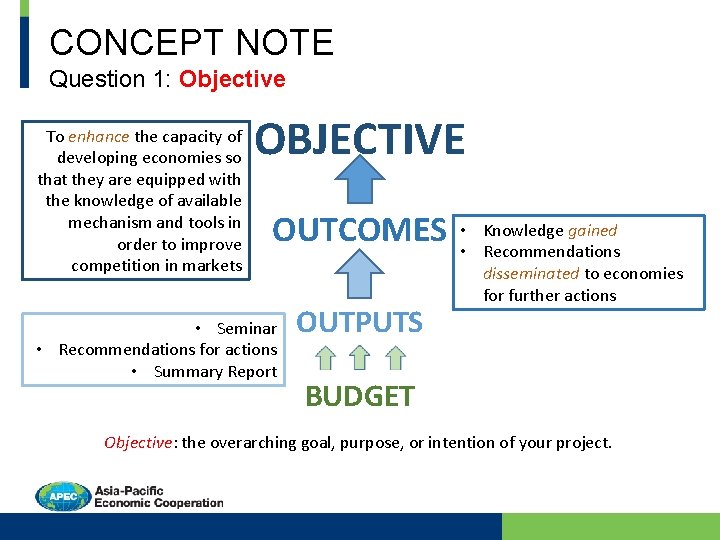 CONCEPT NOTE Question 1: Objective To enhance the capacity of developing economies so that