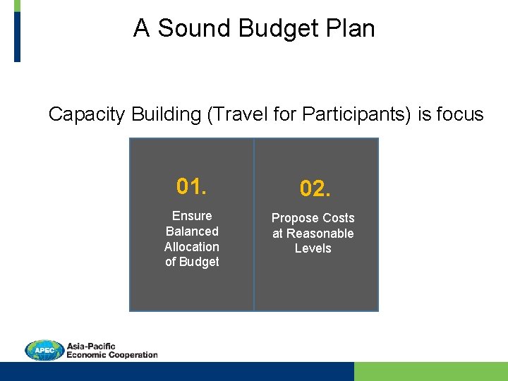 A Sound Budget Plan Capacity Building (Travel for Participants) is focus 01. 02. Ensure