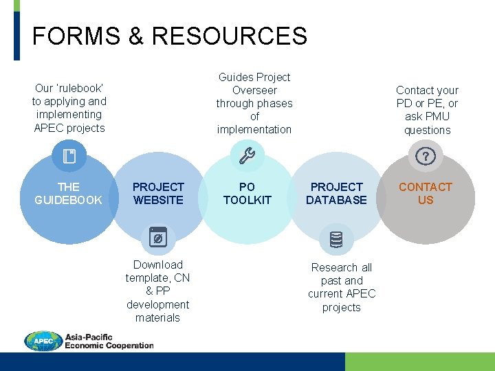 FORMS & RESOURCES Guides Project Overseer through phases of implementation Our ‘rulebook’ to applying