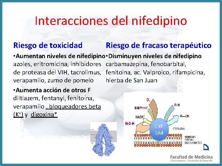 Interacciones del nifedipino Riesgo de toxicidad Riesgo de fracaso terapéutico • Aumentan niveles de