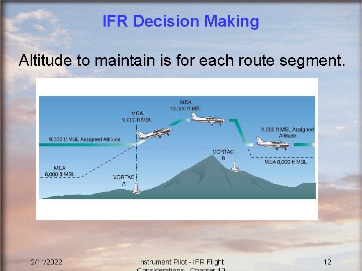 IFR Decision Making Altitude to maintain is for each route segment. 2/11/2022 Instrument Pilot