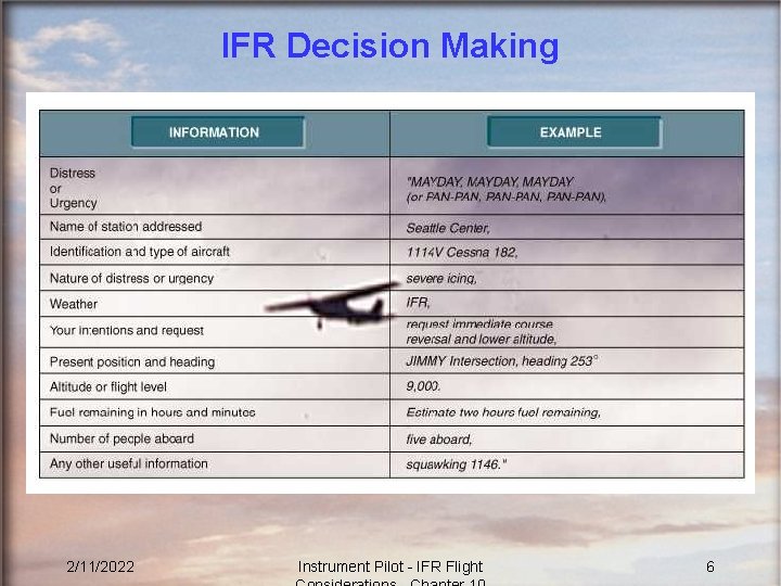 IFR Decision Making 2/11/2022 Instrument Pilot - IFR Flight 6 
