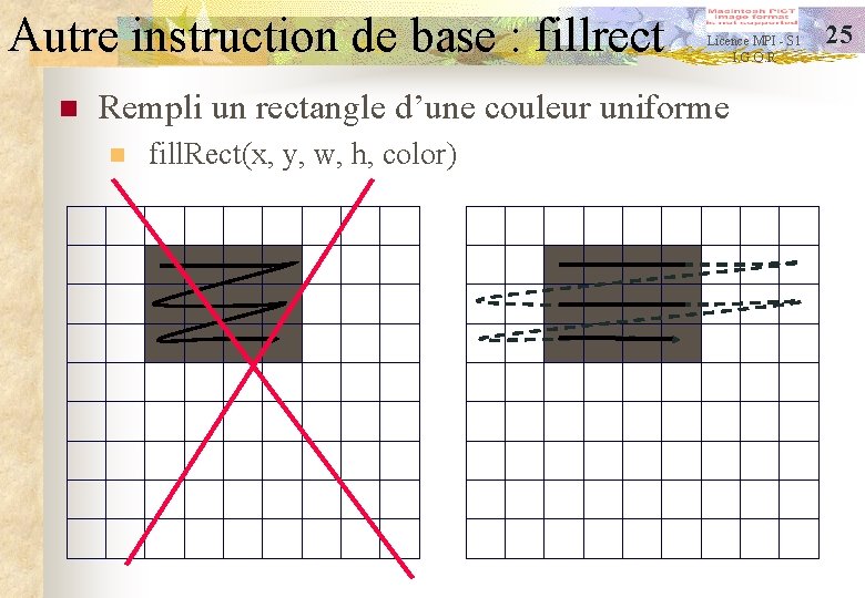 Autre instruction de base : fillrect n Licence MPI - S 1 I. G.